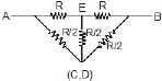 Wheatstone Bridge & Meter Bridge | Physics Class 12 - NEET